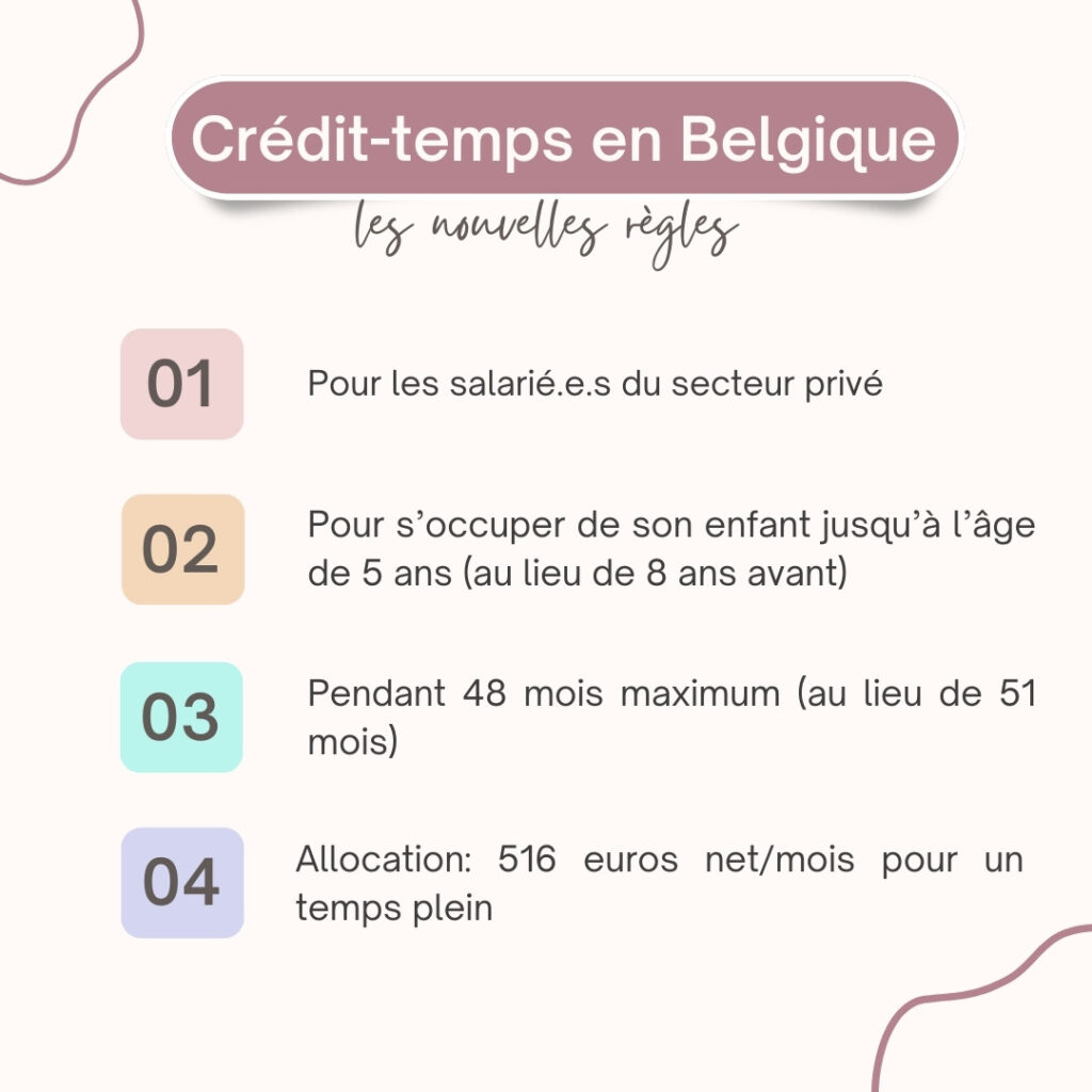 crédit temps enfant belgique